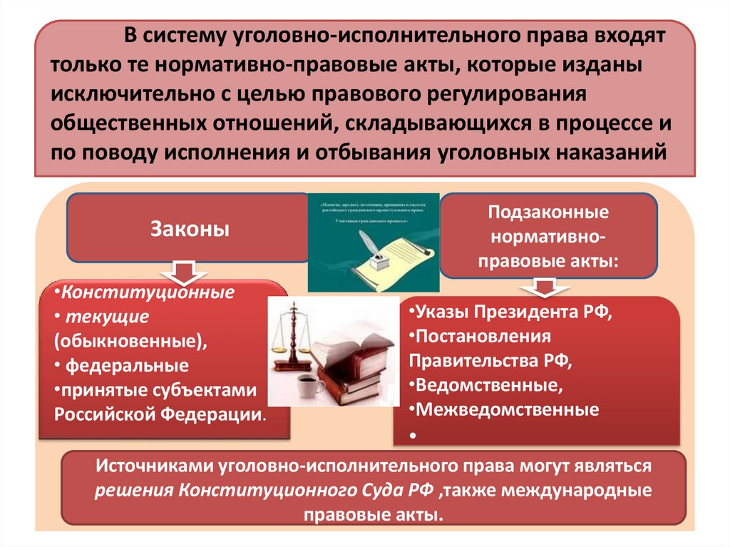 Уголовно исполнительный закон. Источники уголовного права. Цели и задачи уголовно-исполнительного права. Уголовно-исполнительные правоотношения.