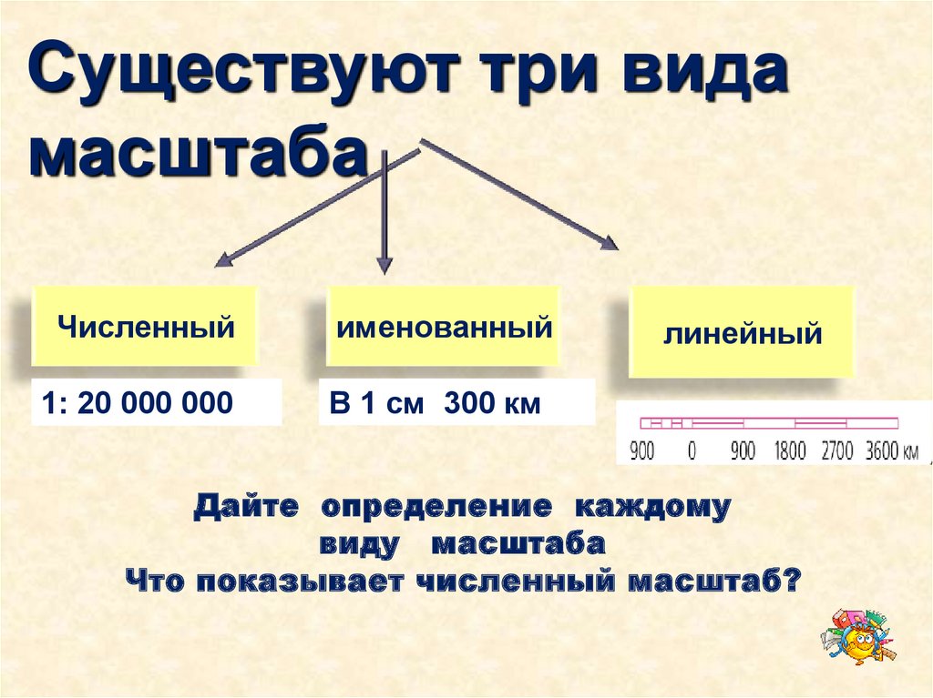 Определи масштаб карты если 4 см