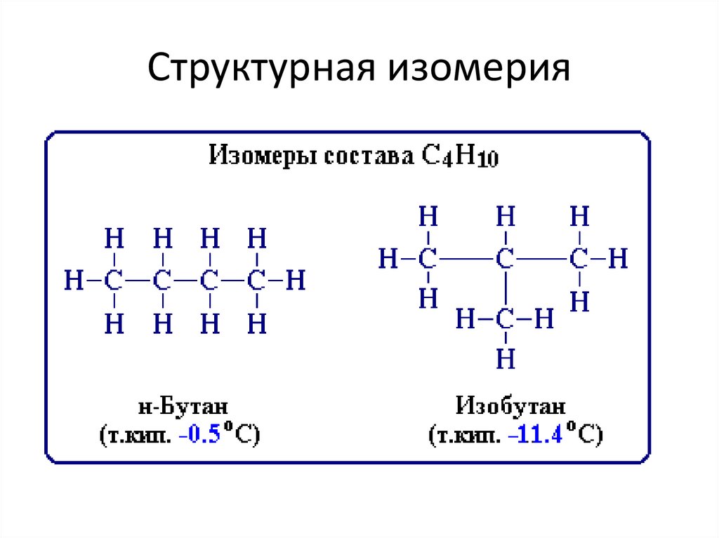 Алканы химические свойства изомерия. Алканы строение изомерия. Структурная изомерия примеры. Оптическая изомерия примеры. Алканы типы изомерии.