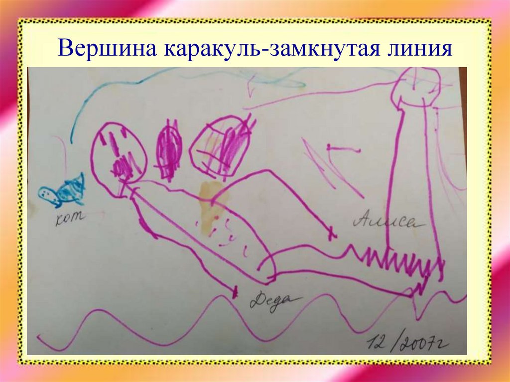 Вершина каракуль-замкнутая линия