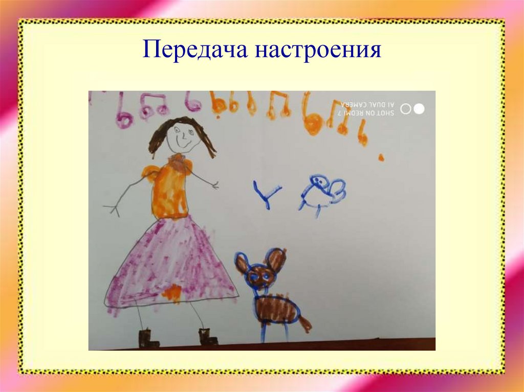 Передача настроения