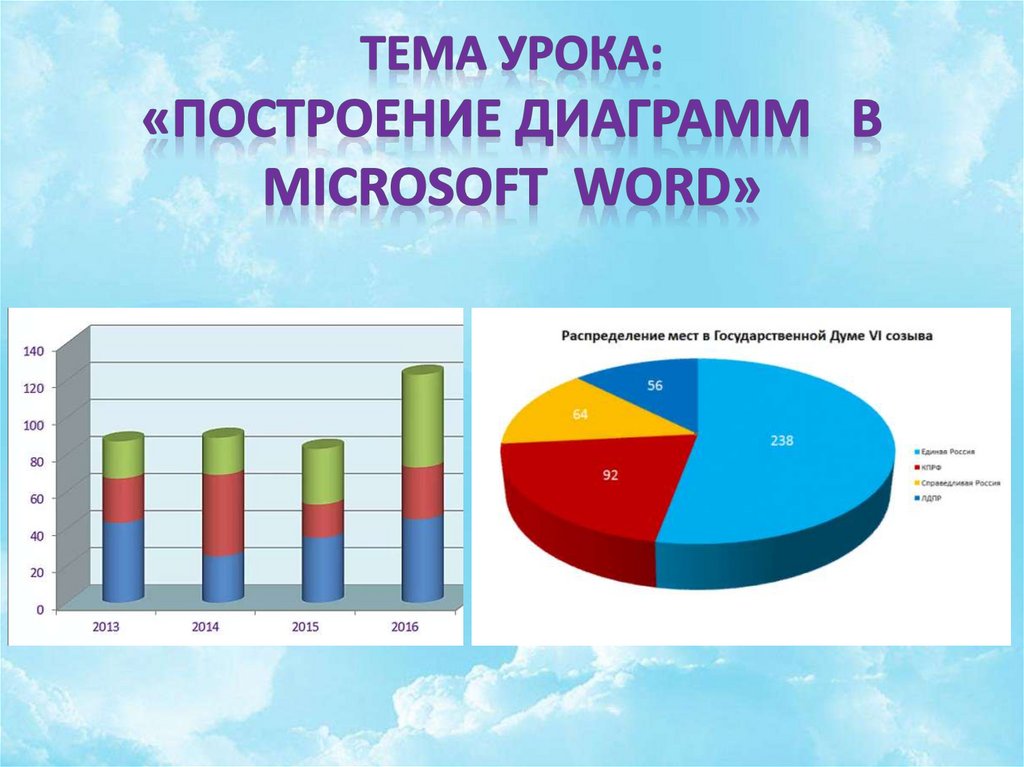 Как добавить на слайд диаграмму