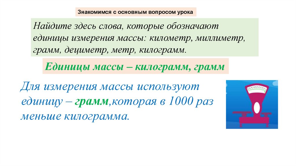 Грамм презентация 3 класс школа россии