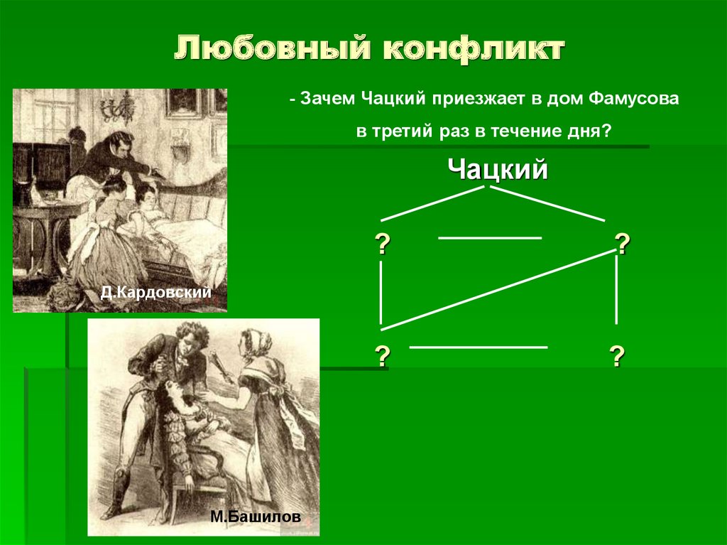 Любовный конфликт чацкого. Любовный конфликт на дне.