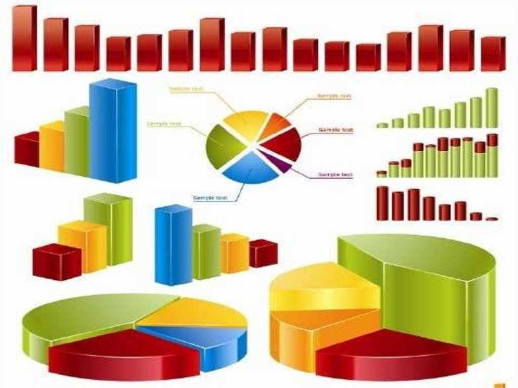 Виды диаграмм фото