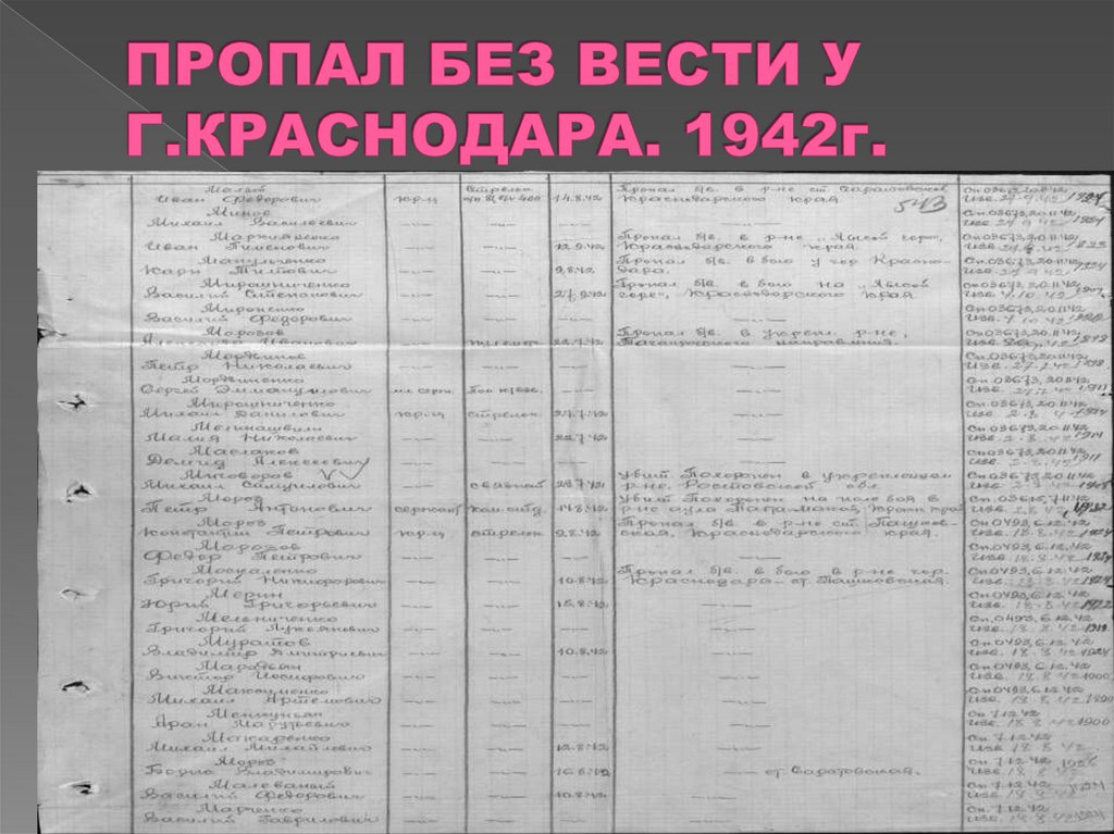 ПРОПАЛ БЕЗ ВЕСТИ У Г.КРАСНОДАРА. 1942г.