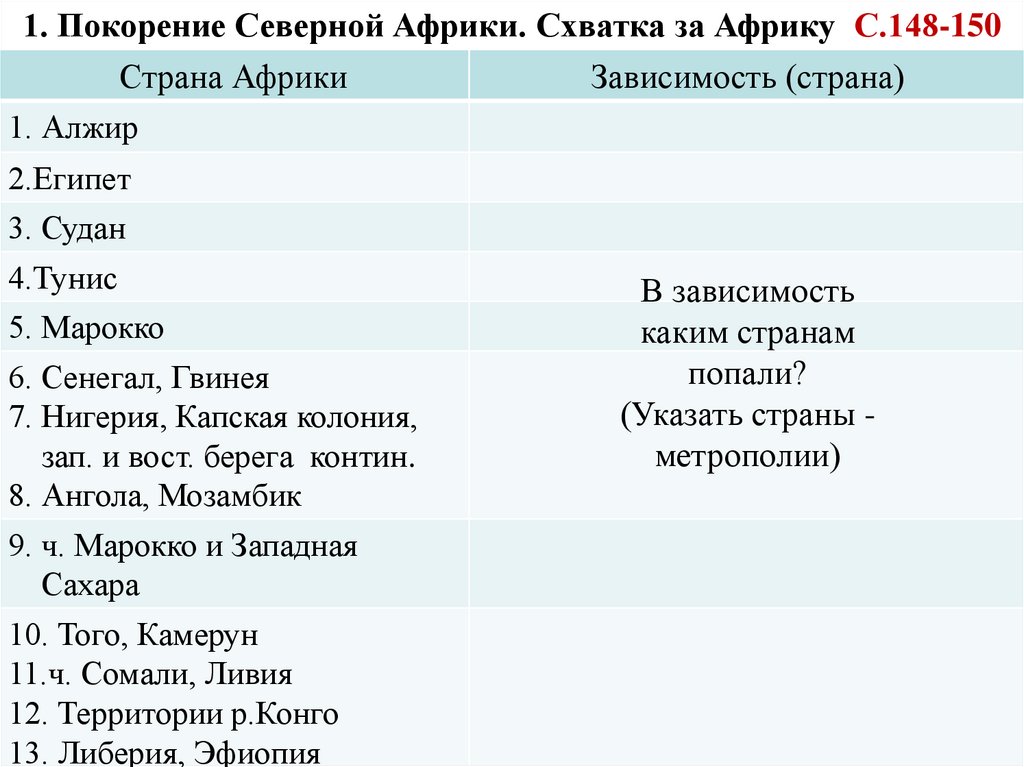 Африка континент в эпоху перемен презентация 8 класс