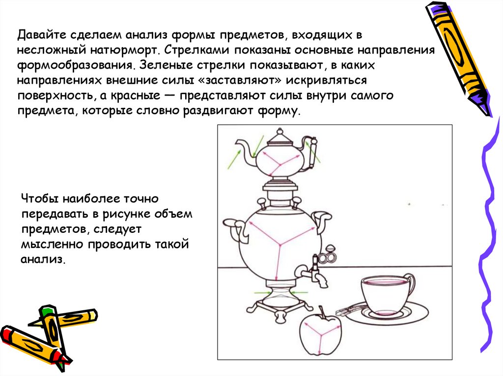 Как сделать анализ рисунка