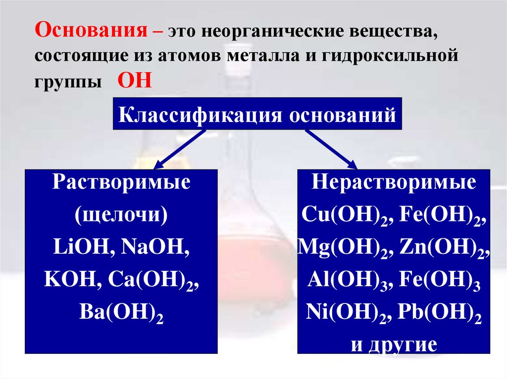 Из какого основания состоит вещество. 8 Класс основания. Неорганические основания. Неорганический. Вещества основания 8 класс.