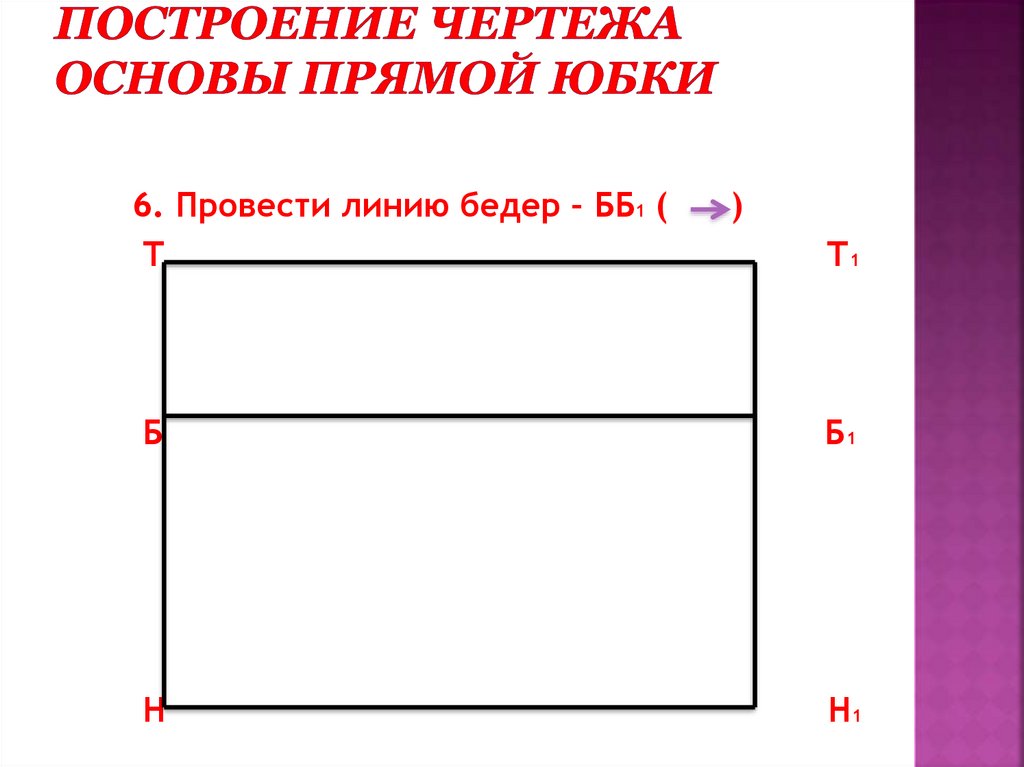 Правила построения чертежей