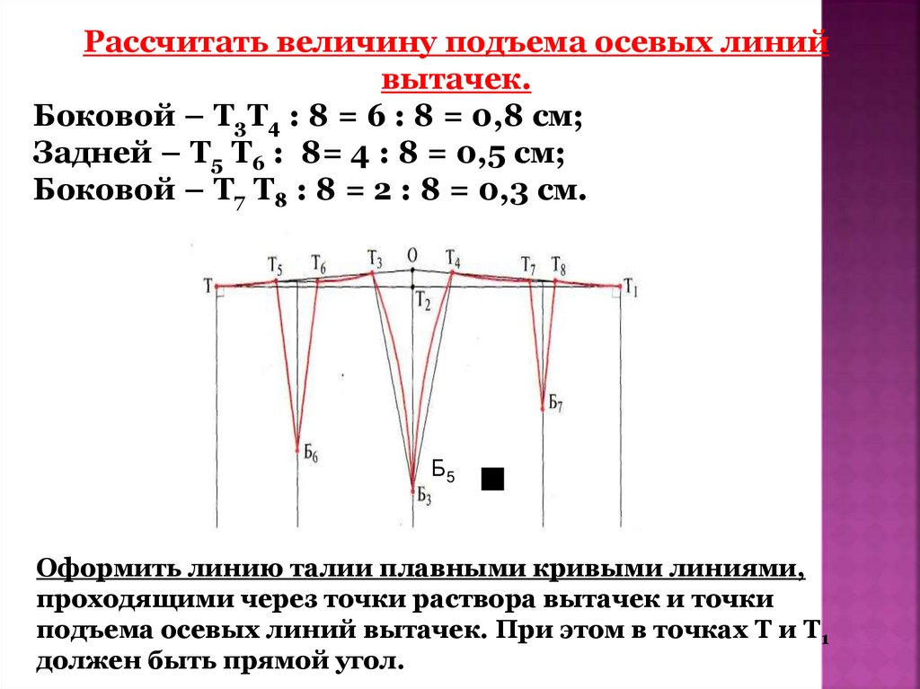 Величина подъема. Рассчитать величину подъема осевых линий вытачек. Рассчитать величину задней вытачки. Расчет величины подъема вытачек. Величина подъёма осевых линий это.