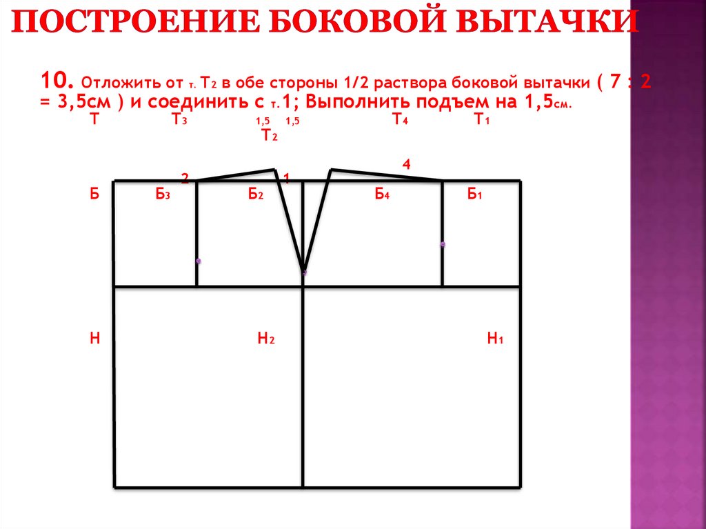 Основная мерка для построения чертежа прямой юбки контрольная работа