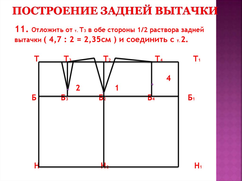 Построение чертежа модели. Построение вытачек на чертеже прямой юбки 7 класс. Построение вытачек на юбке прямой 7. Жертеж прямой юбки с выточками. Построение задней вытачки.