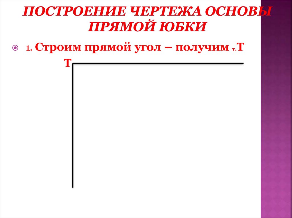 Правила построения чертежей