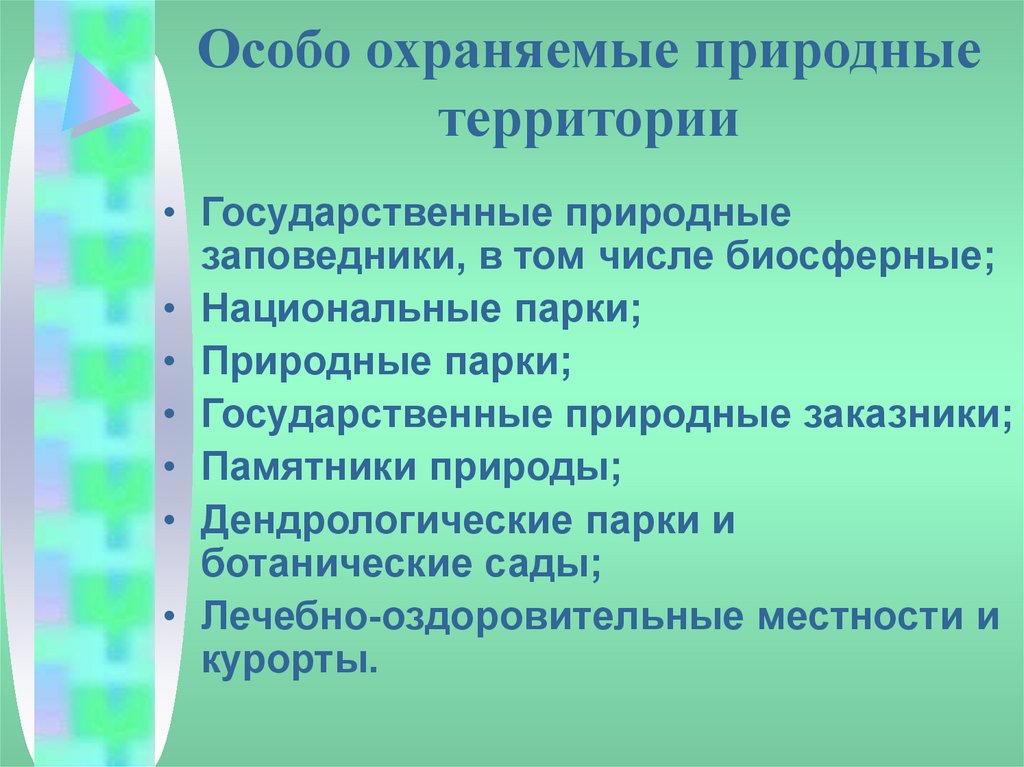 Естественно особо. Особо охраняемые природные территории. Биологические ресурсы особо охраняемые природные территории. Особые охраняемые природные территории. 10. Особо охраняемые природные территории..