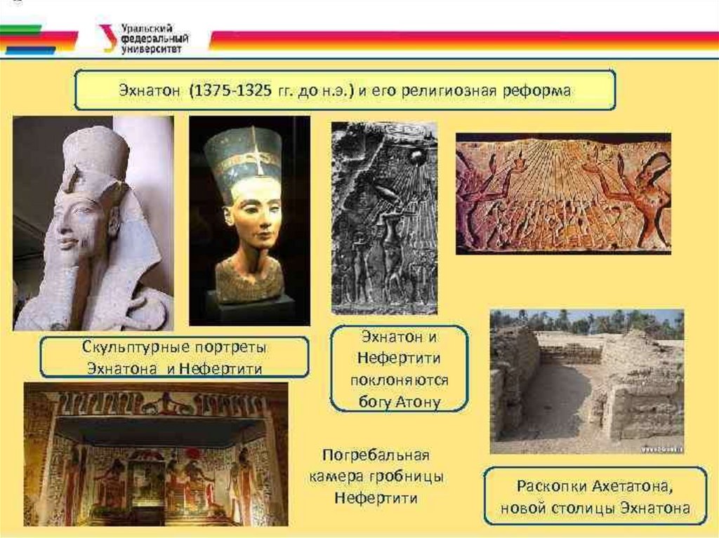 Где правил фараон эхнатон. Религиозная реформа фараона Эхнатона в Египте. Реформы фараона Эхнатона 5 класс. Правление Эхнатона в Египте 5 класс. Религиозная реформа Эхнатона в древнем Египте кратко.