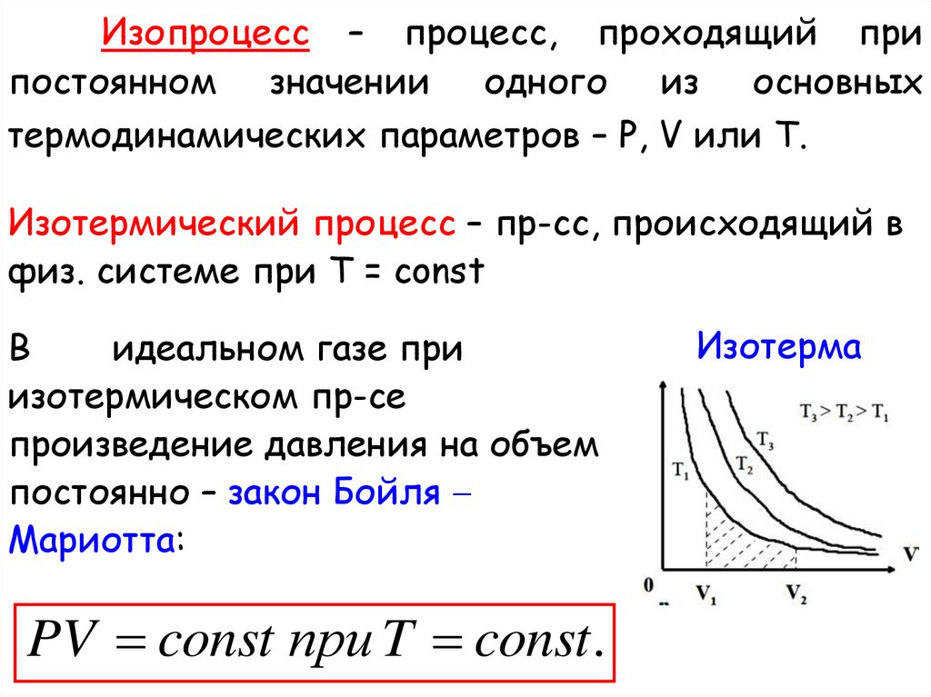 График изотермического процесса. Изотермический процесс графики. PV диаграмма изотермического процесса. Изотермический процесс в термодинамике. Идеальный газ уравнение идеального газа изопроцессы