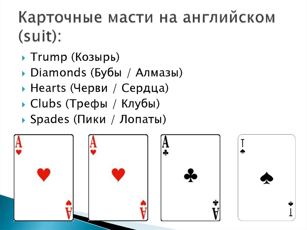 Лексика по теме «Карты (игральные)» (Cards) - англо-русский глоссарий с транскрипцией