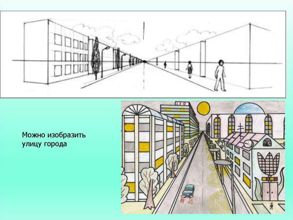 Урок 6 класс перспектива. Изображение пространства рисунок. Урок изо 6 класс. Изо 4 класс перспектива. Городской дизайн рисунок.
