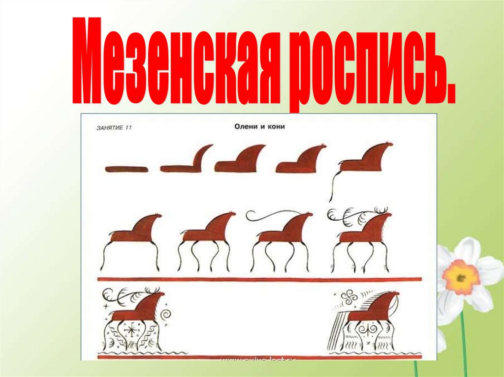 Презентации по ИЗО, 4 класс