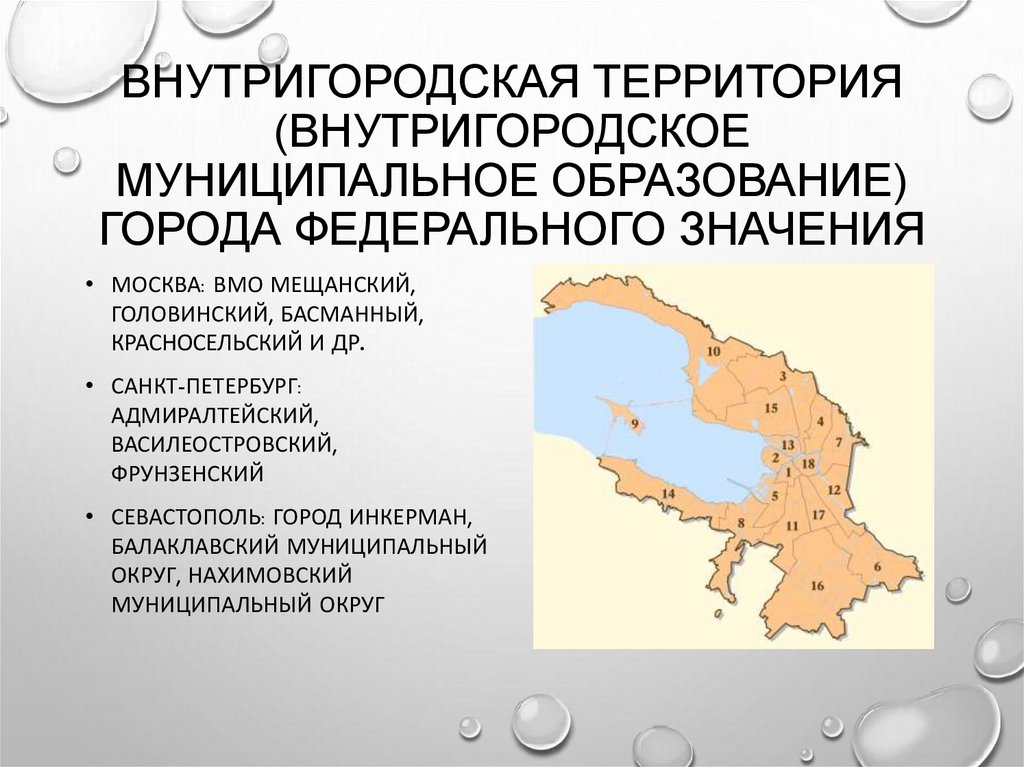 Город федерального значения муниципальное образование