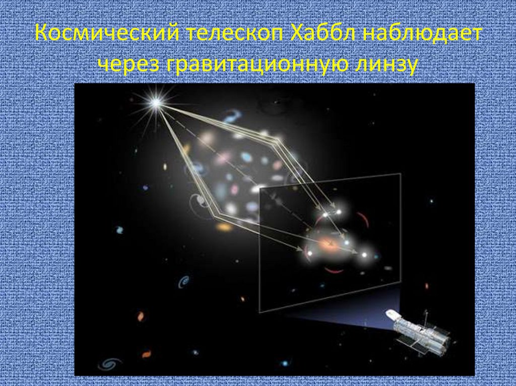 Космический телескоп Хаббл наблюдает через гравитационную линзу