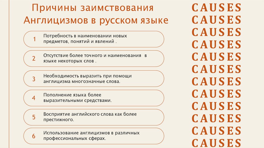 Причины заимствования англицизмов в русском языке