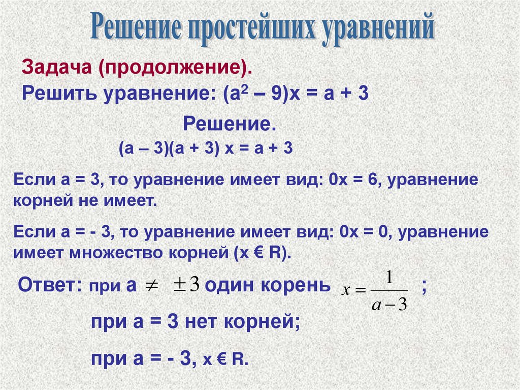 Уравнения содержащие параметры