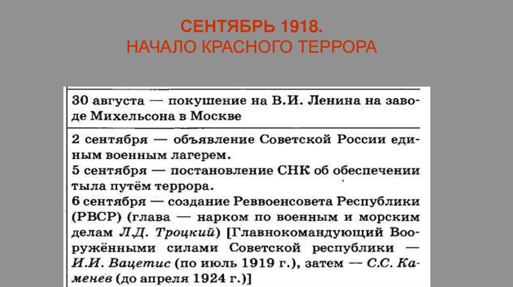 СЕНТЯБРЬ 1918. НАЧАЛО КРАСНОГО ТЕРРОРА