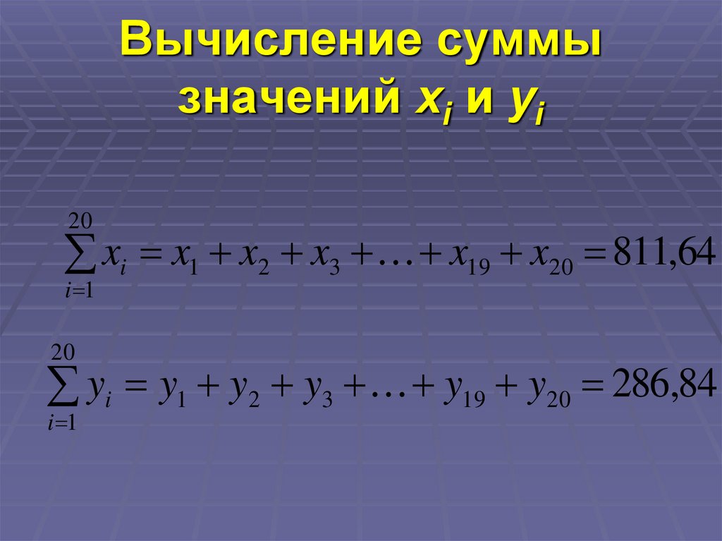 Какое значение суммы. Формула нахождения длины вектора по координатам вектора. Длина вектора через его координаты формула. Формула нахождения длины вектора. Формулы нахождения длины вектора через координаты.
