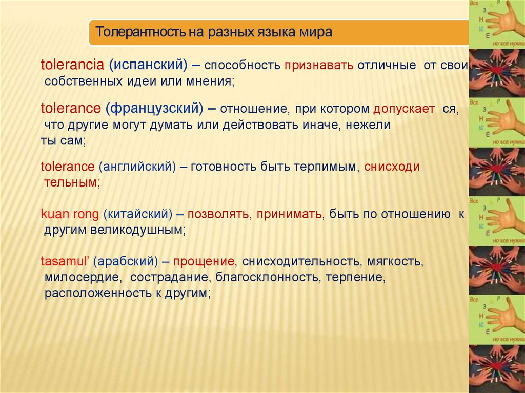 Толерантность на разных языках мира картинки