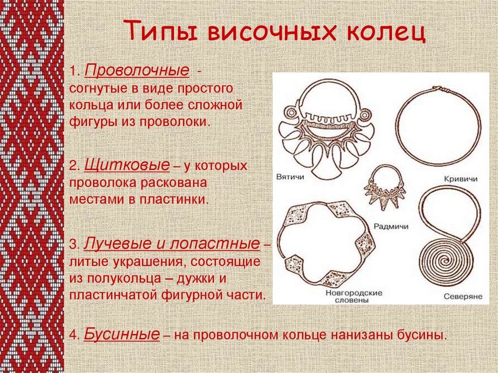 Украшение древней руси проект