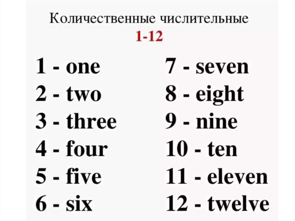 Quantitative Numerals Online Presentation