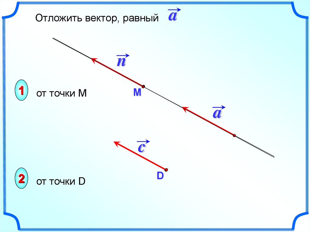 От любой точки можно отложить вектор. Нулевой вектор это в геометрии 9 класс. Как найти сонаправленный вектор.