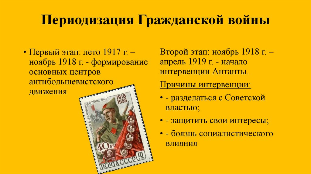 Первое антибольшевистское движение на дону возглавил