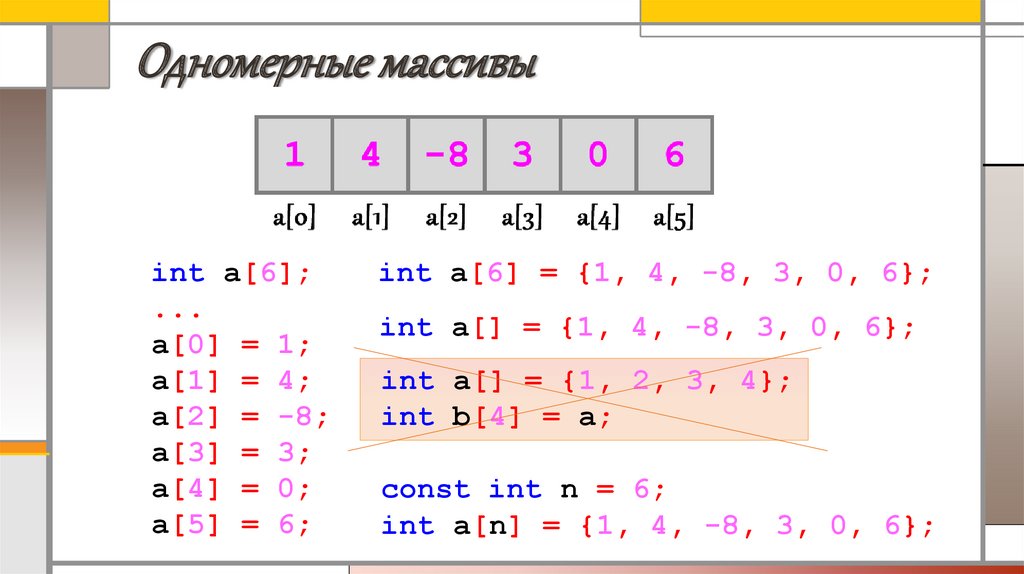 Одномерные массивы