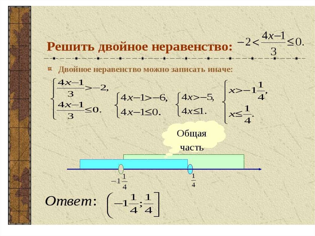 Неравенство минус