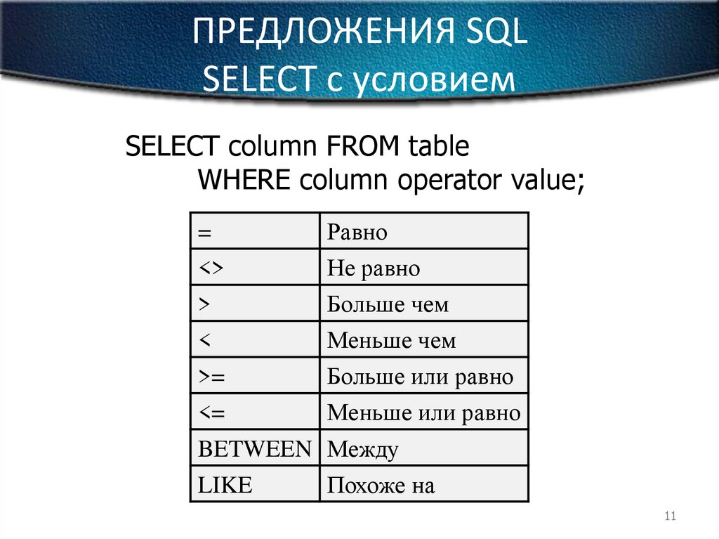 Select sql всю таблицу