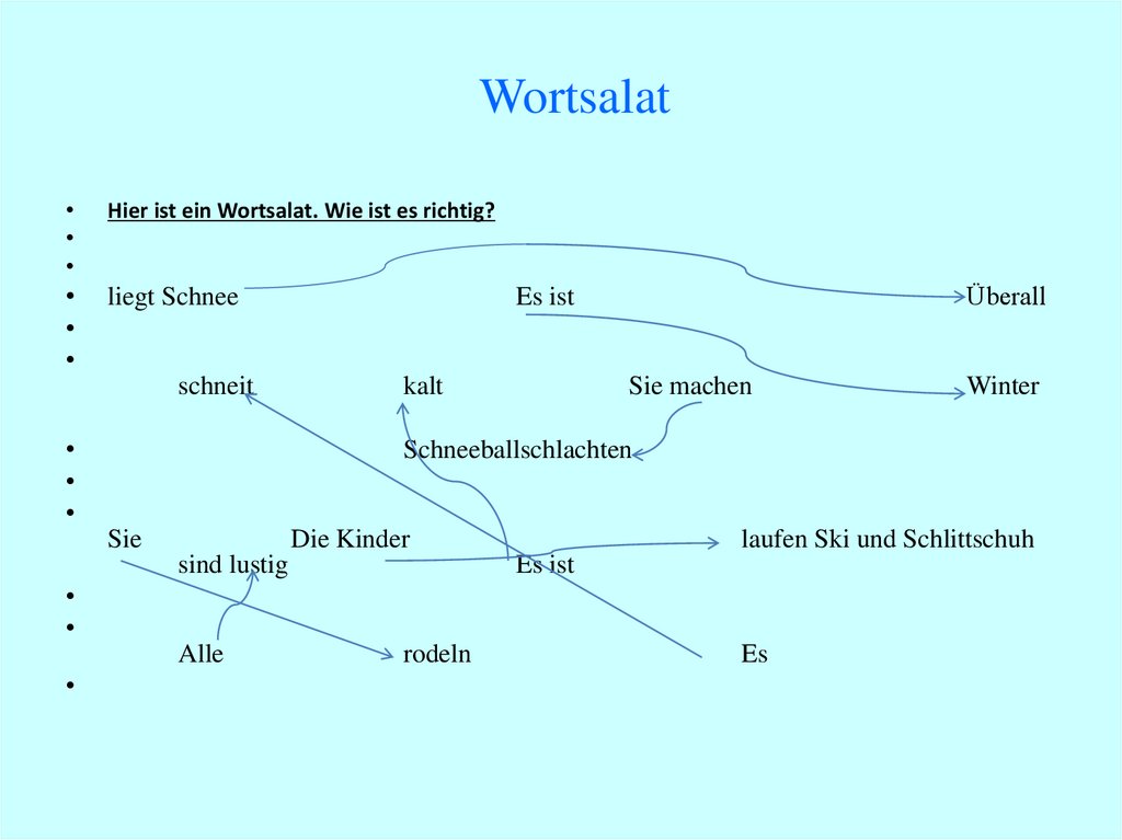 Wortsalat