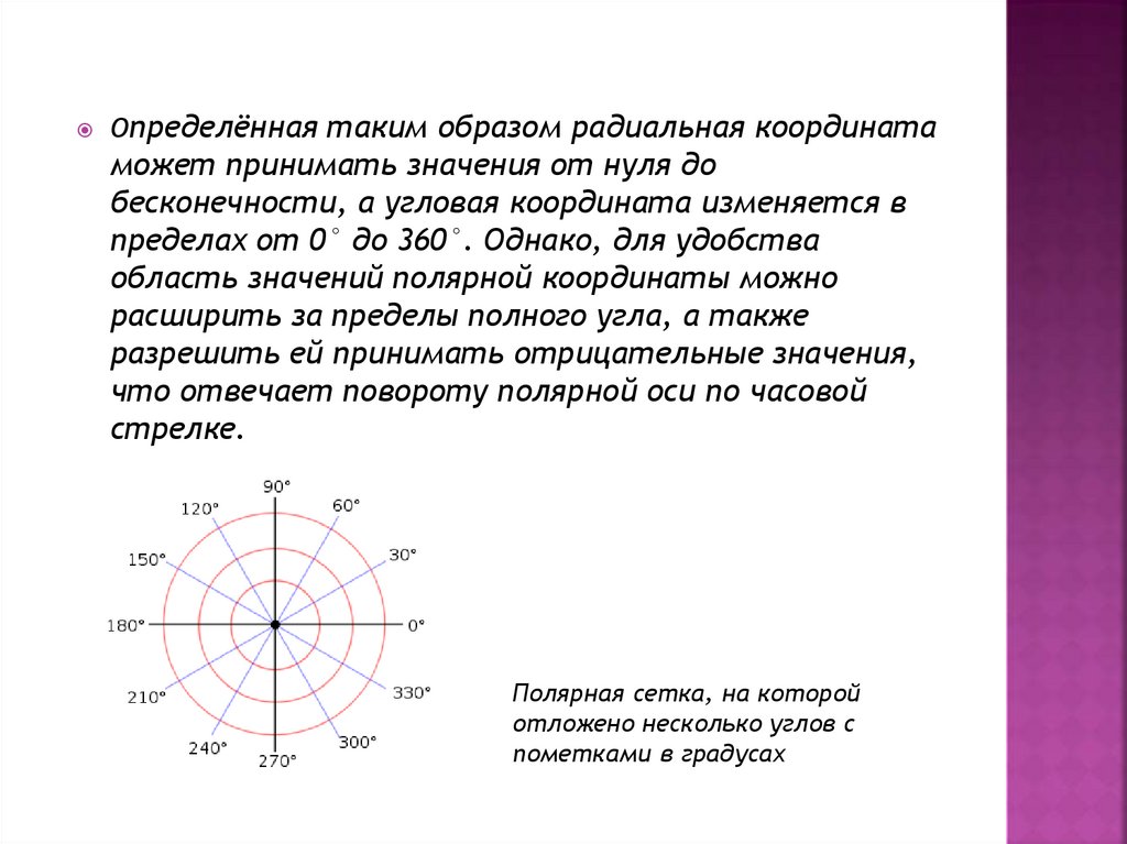 Система координат время. Радиальная координата. Угловая координата. Угловая координата физика. Радиальная координатная сетка.