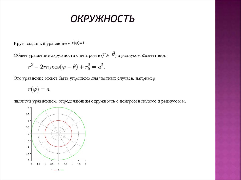 Полярная система координат