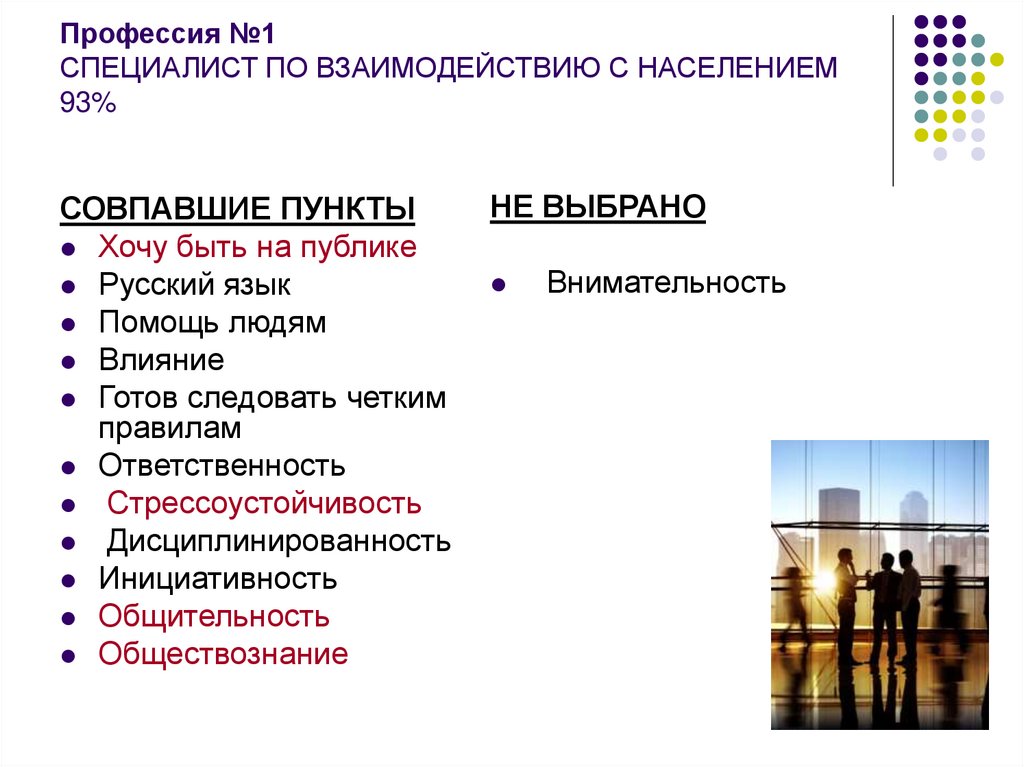 Профессия №1 СПЕЦИАЛИСТ ПО ВЗАИМОДЕЙСТВИЮ С НАСЕЛЕНИЕМ 93%
