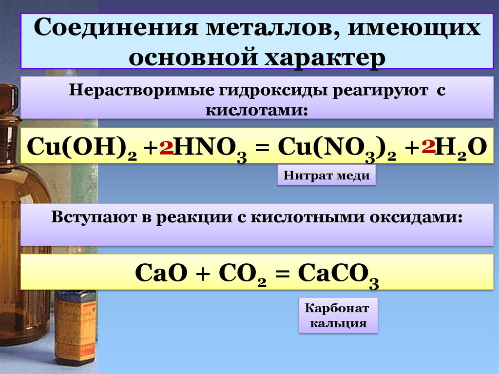 Даны схемы реакций гидроксид меди оксид меди вода