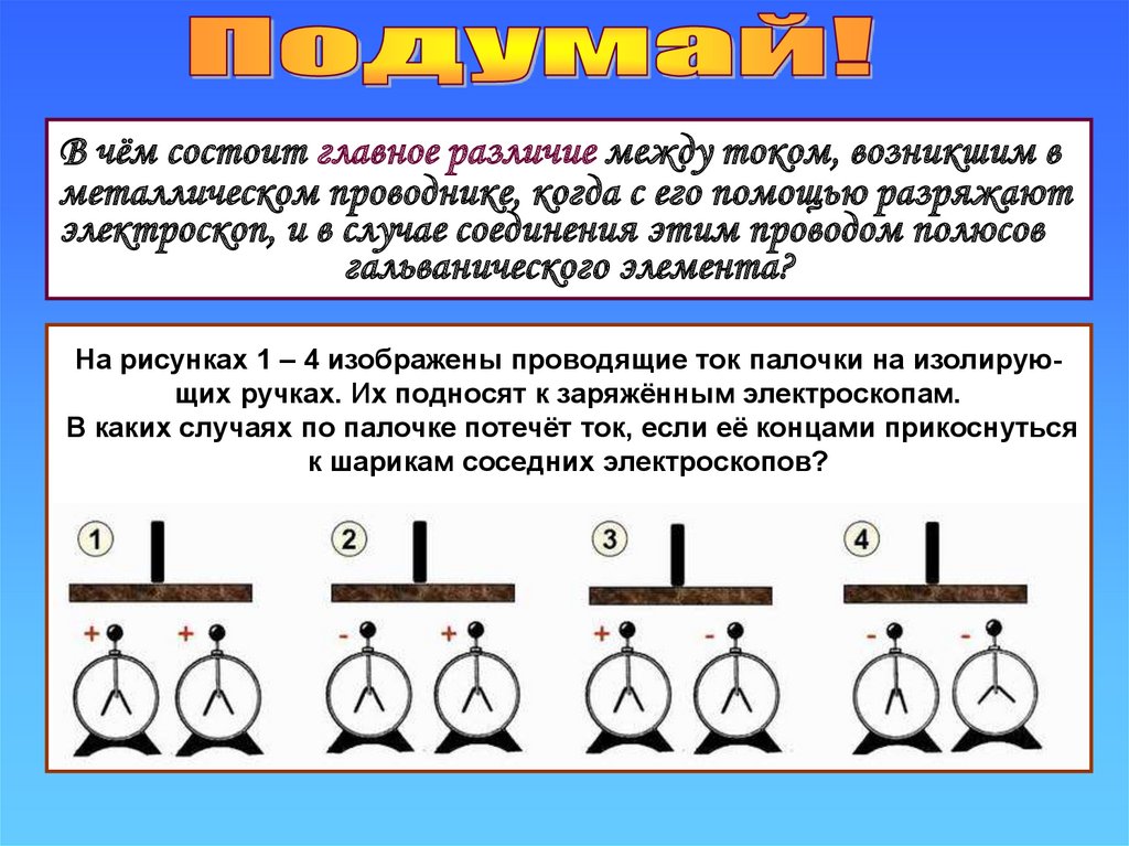 Палочку заряженную положительно подносят к шарику. Если поднести к электроскопу заряженную палочку. Электроскоп задачи. Если к электроскопу поднести положительно заряженную палочку. Соединить положительно заряженные электроскопы.