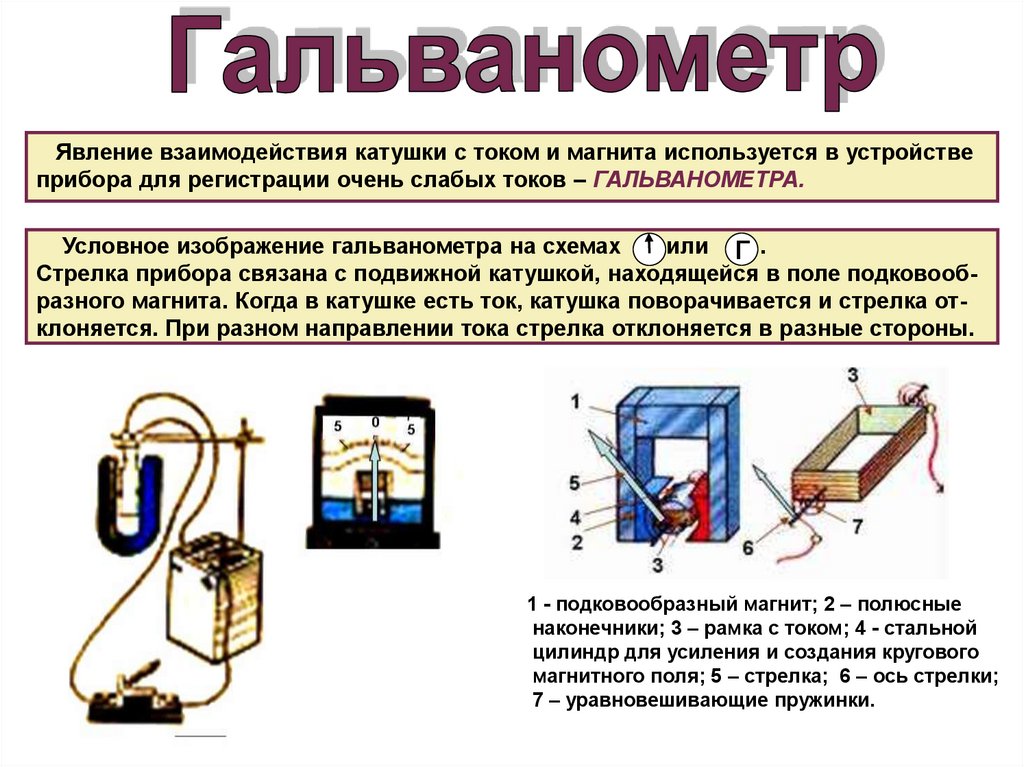 На рисунке изображено оборудование для исследования теплового действия тока в качестве нагревателя