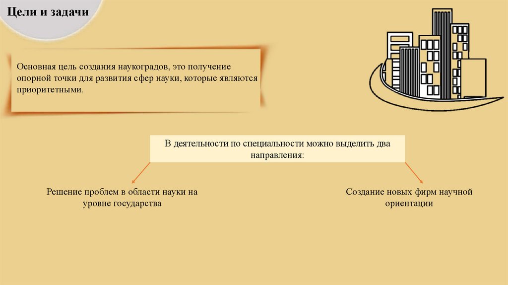 Подготовьте компьютерную презентацию об одном из наукоградов или технополисов