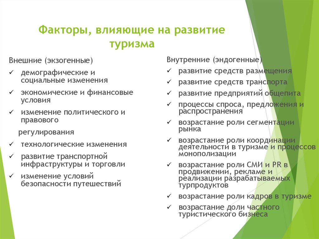 Факторы, влияющие на развитие туризма