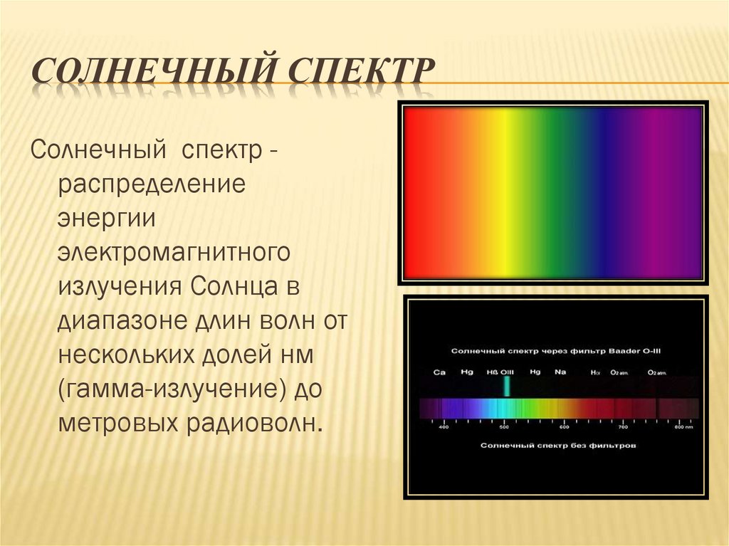 Спектр физика