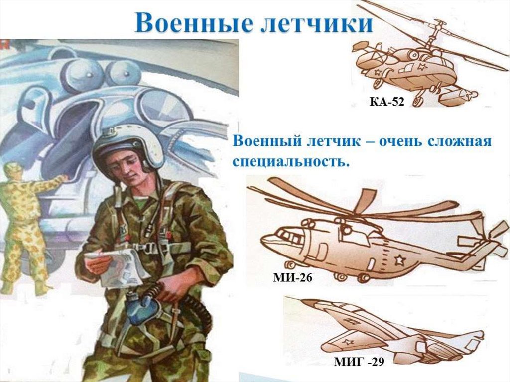 Презентация по теме защитники отечества