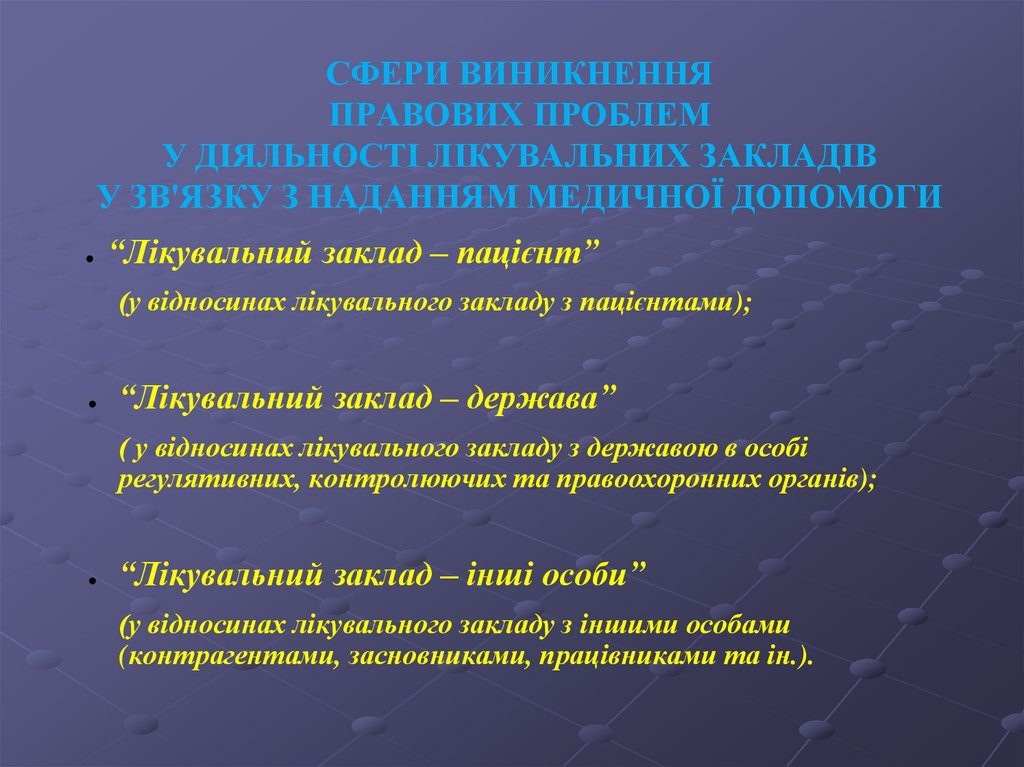 СФЕРИ ВИНИКНЕННЯ ПРАВОВИХ ПРОБЛЕМ У ДІЯЛЬНОСТІ ЛІКУВАЛЬНИХ ЗАКЛАДІВ У ЗВ'ЯЗКУ З НАДАННЯМ МЕДИЧНОЇ ДОПОМОГИ